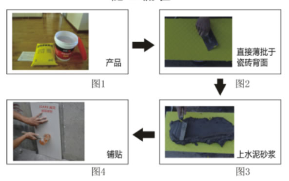 堿克瓷磚背膠產品